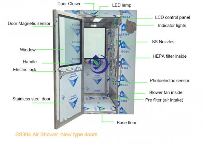 latest company news about The advantages of stainless steel air shower  0